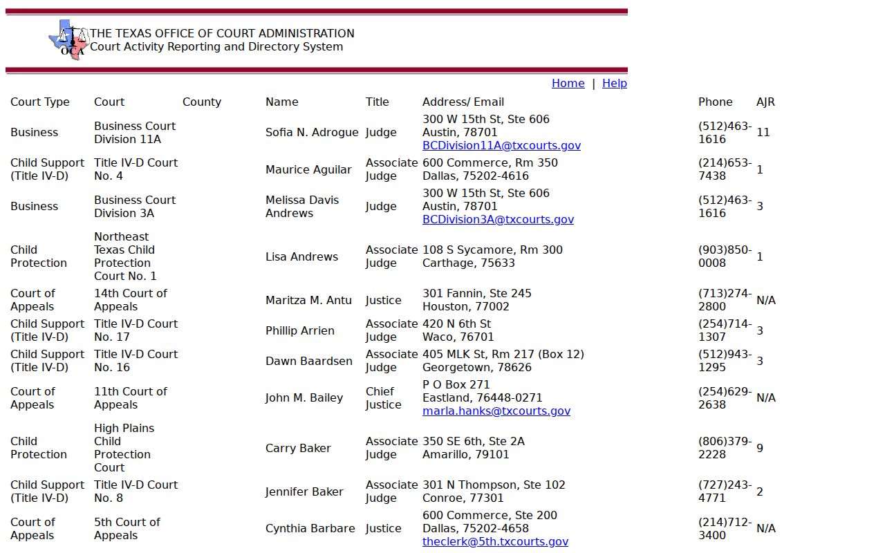 Crowell criminal record check using Texas judicial directory results for municipal and Foard courts